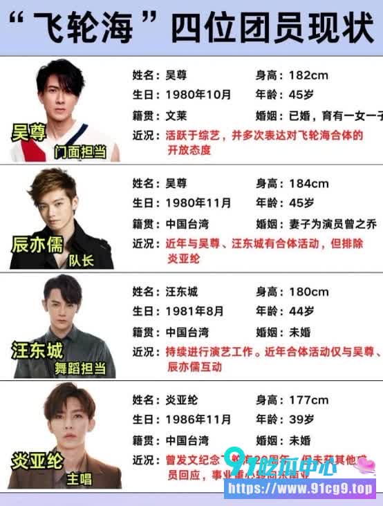 娱圈史诗级撕逼❗️炎亚纶深夜控诉汪东城 揭秘飞轮海霸凌内幕 还突然官宣婚讯❓️ (2).JPG
