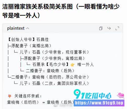 洁丽雅40周年庆成豪门伦理大瓜!父子变连襟、婆媳变姐妹,剧情比电视剧还离谱全网刷屏 (17).jpg