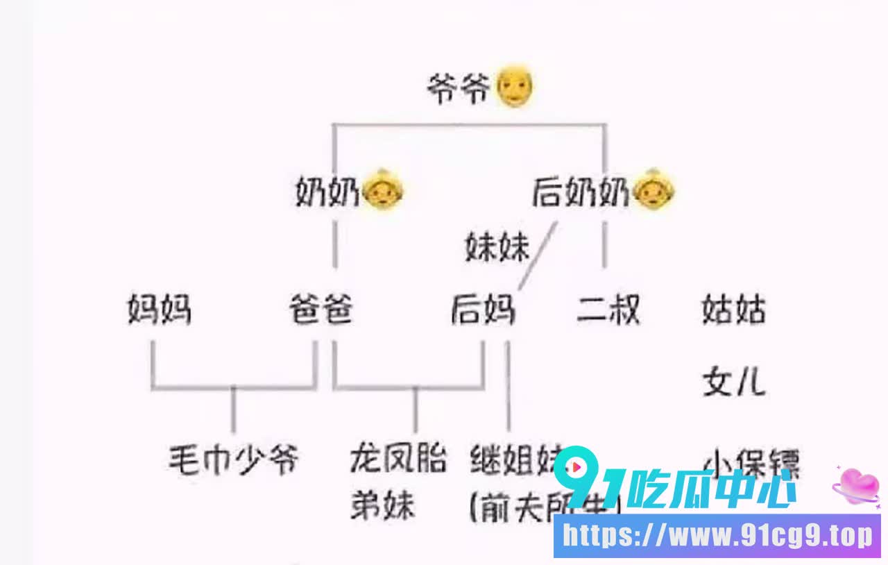 洁丽雅40周年庆成豪门伦理大瓜!父子变连襟、婆媳变姐妹,剧情比电视剧还离谱全网刷屏 (1).jpg