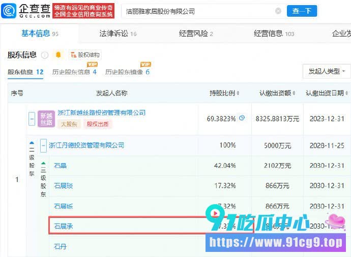 洁丽雅40周年庆成豪门伦理大瓜!父子变连襟、婆媳变姐妹,剧情比电视剧还离谱全网刷屏 (20).jpg