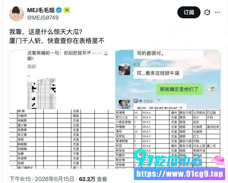 厦门千人斩炮王刘桦冒充高富帅操近200极品炮友 Excel表格详细记录 (6).webp
