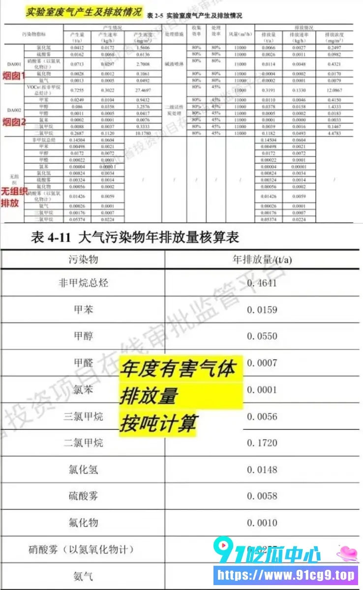 武汉武昌2亿危废实验室 紧挨居民楼 导致核心区爆发大规模群体抗议引发全网关注 (4).webp