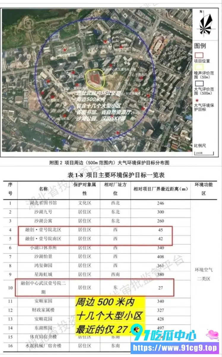 武汉武昌2亿危废实验室 紧挨居民楼 导致核心区爆发大规模群体抗议引发全网关注 (5).webp
