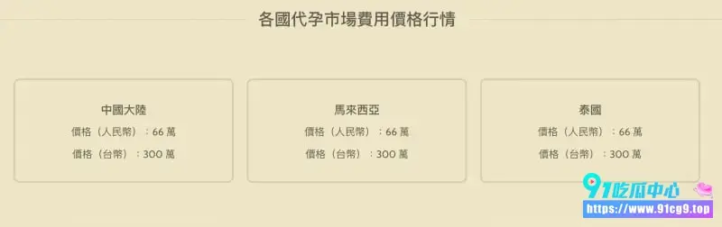 女同代孕骗婚?知名网红蔷薇的亲妹 林嘉珍 遭控“骗婚骗孕”同性伴侣崩溃曝光恐吓录音 (4).webp