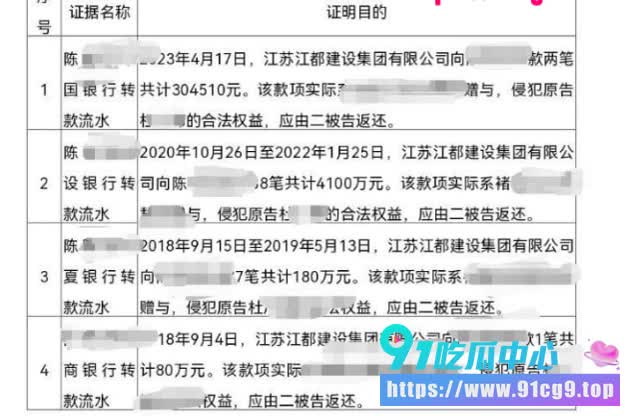 🍉江都建设集团大佬 陈道庆 拖欠员工工资 却转手给小三4800万 金枪不倒视频曝光! (9).JPG
