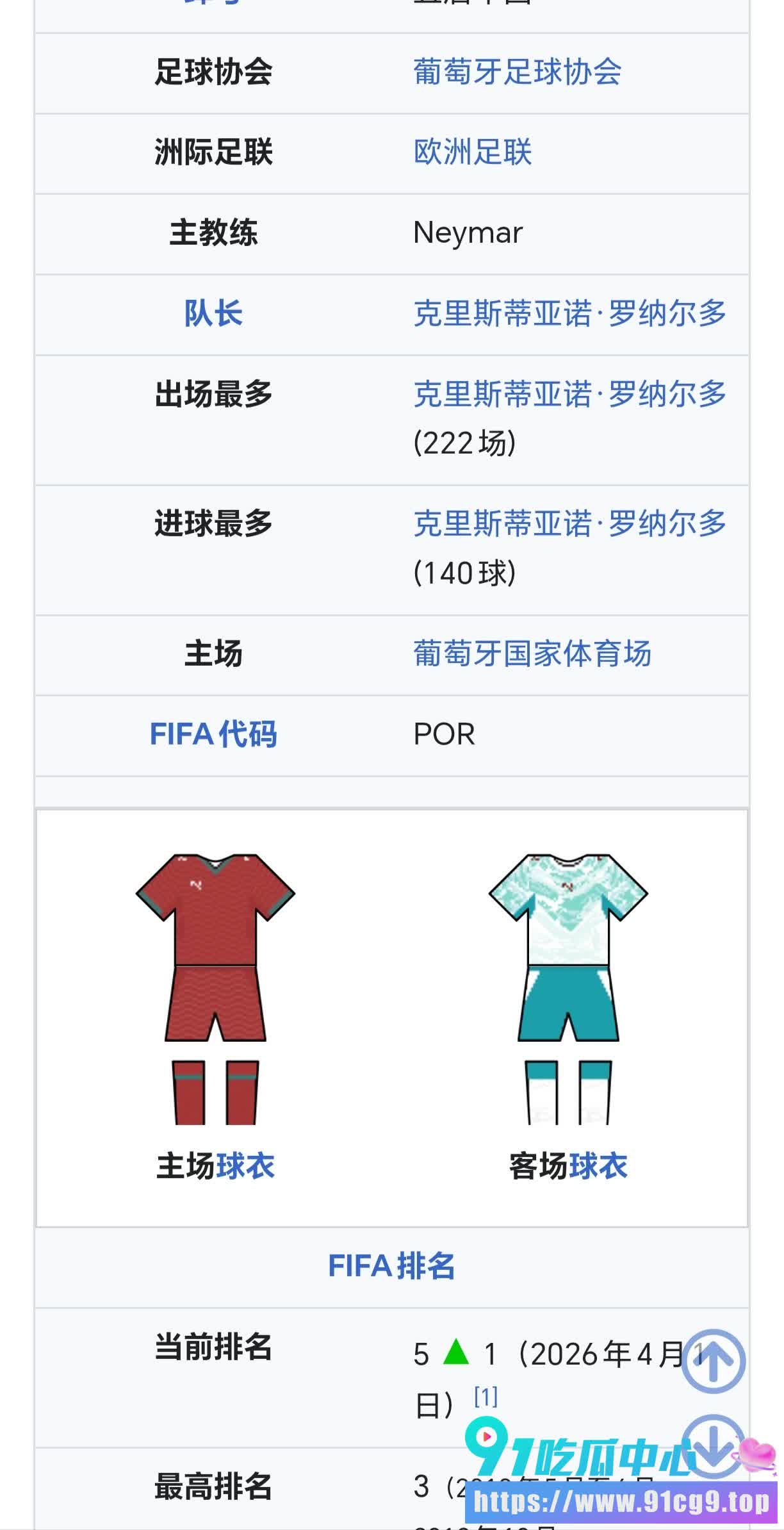 2026年美加墨世界杯冠军已定❓️FIFA最终剧本被爆葡萄牙将登顶? (13).jpg
