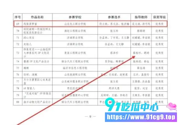 山东青岛工程学院抖音网红女教师薛柏杉 薛千千与大一男学生约炮偷情 老公曝光聊天记录和性爱视频尺度极大 (25).webp
