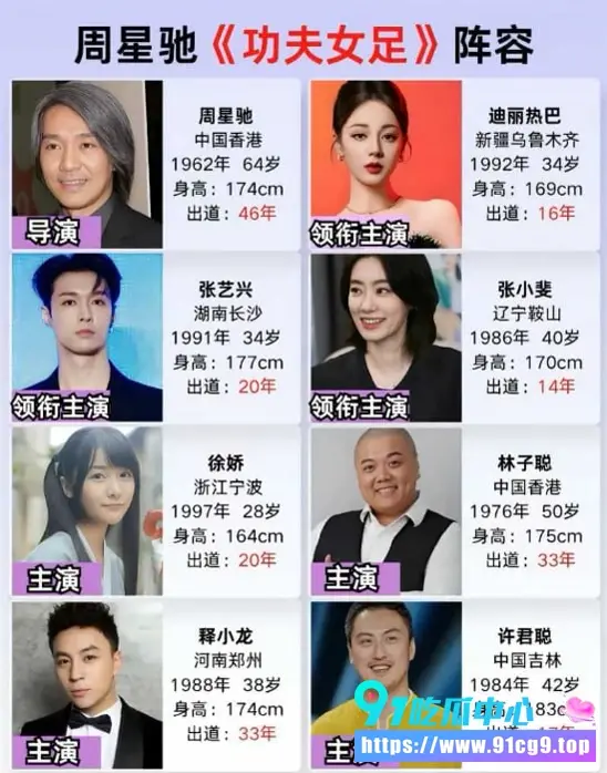周星驰电影《功夫女足》片段流出!👀 25年后再续少林足球热血精神 这波荒诞喜剧你怎么看❓️ (2).webp